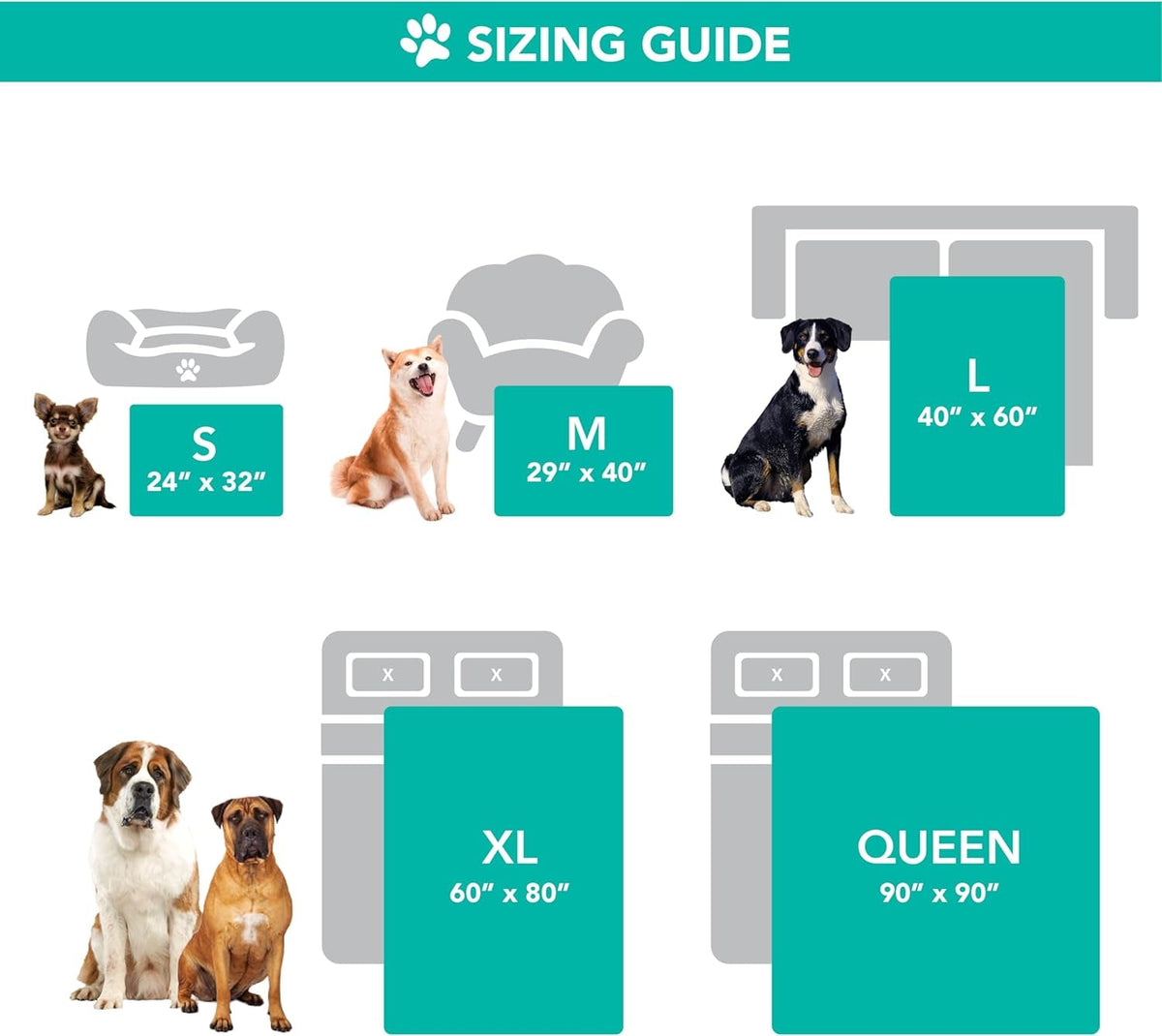 Waterproof Dog Blanket 90x90 In